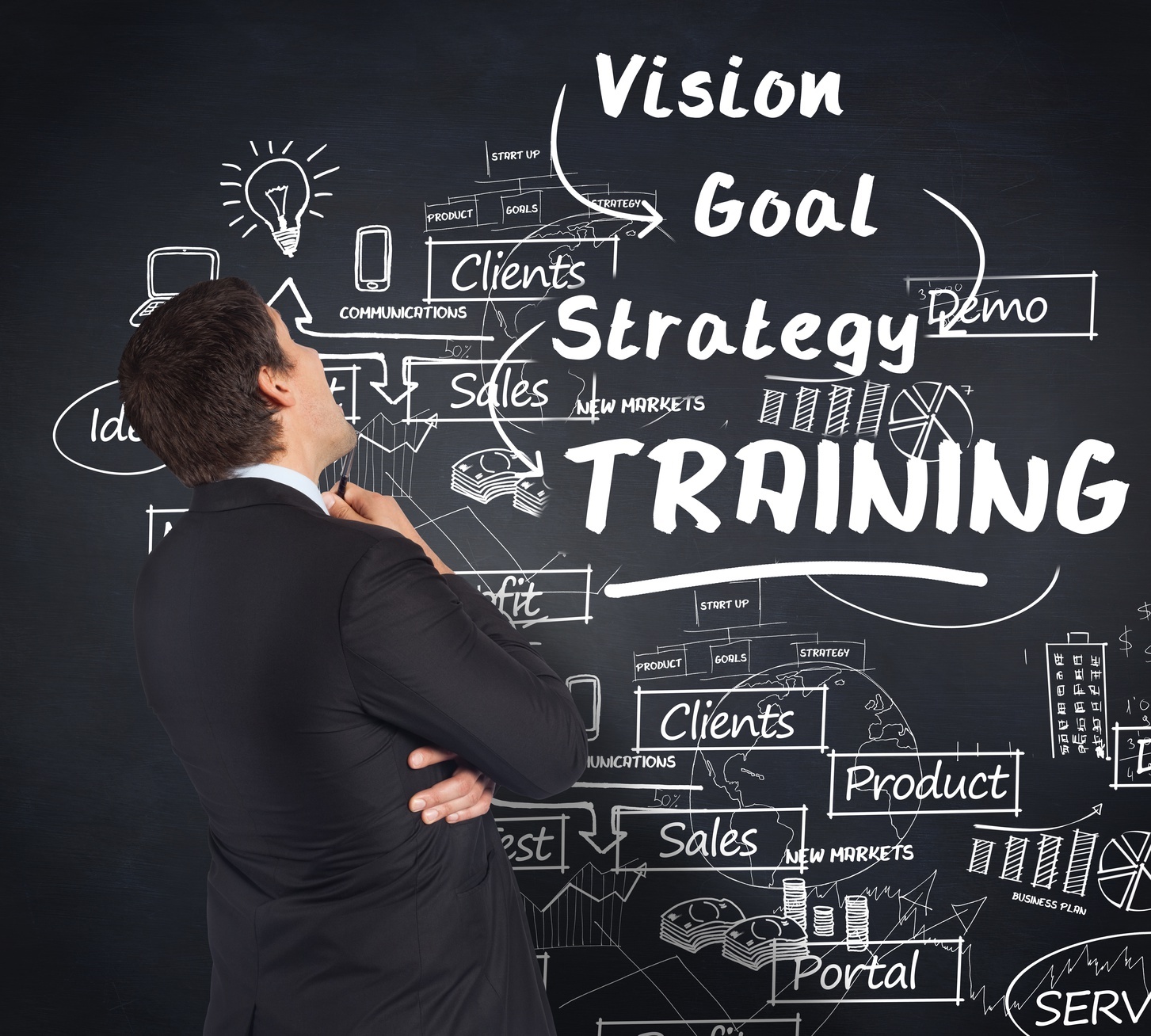 Make your Training Vision a Reality